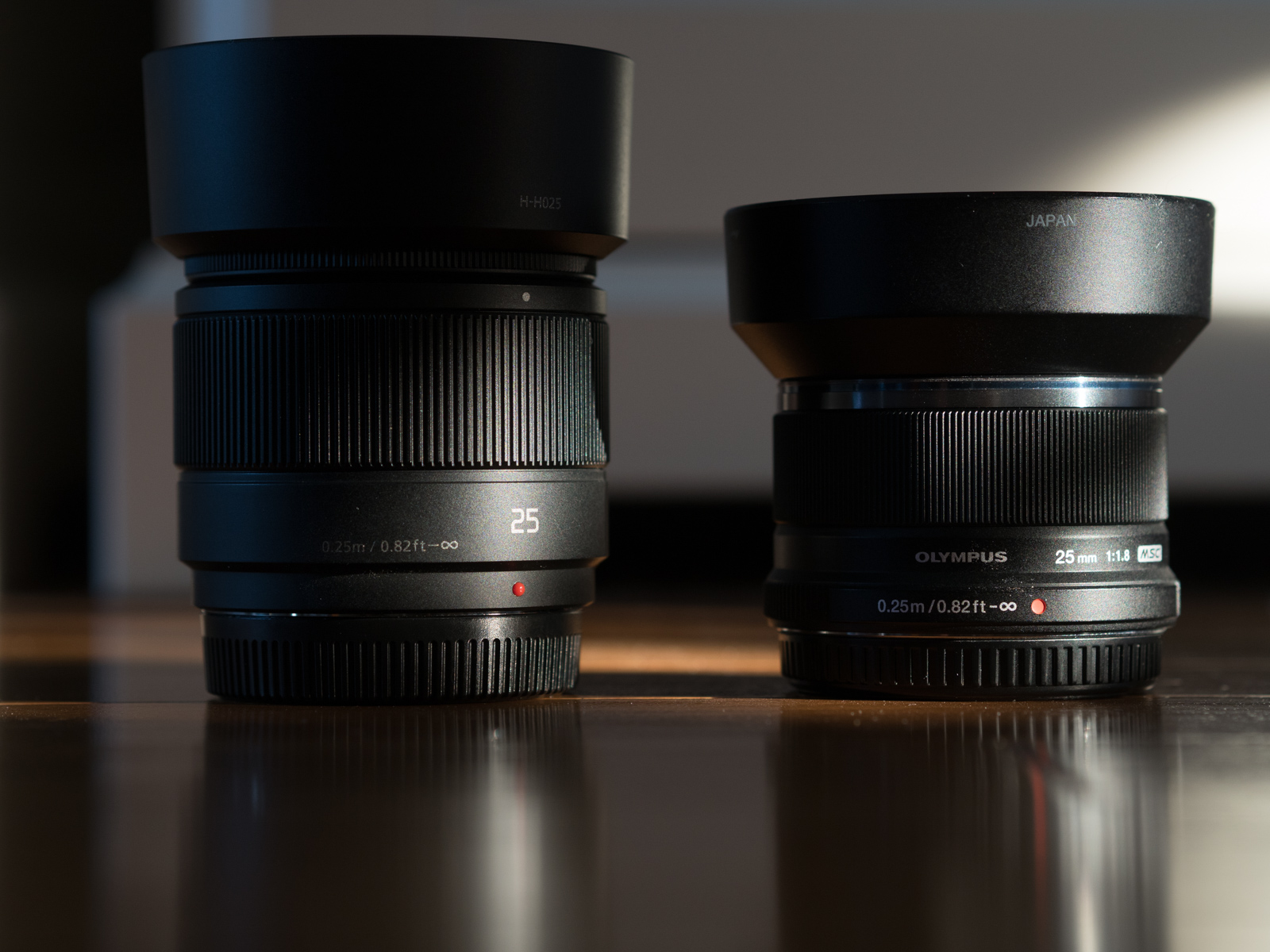 Panasonic Lumix 25mm 1.7 Review + images – 43rds Lenses | Peter Tsai Photography Blog